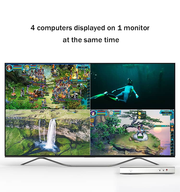 Multi-viewer 4x1 Switcher  HDMI Quad Screen Segmentati 5 Viewing Modes 9