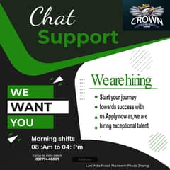Part time jobs available hn