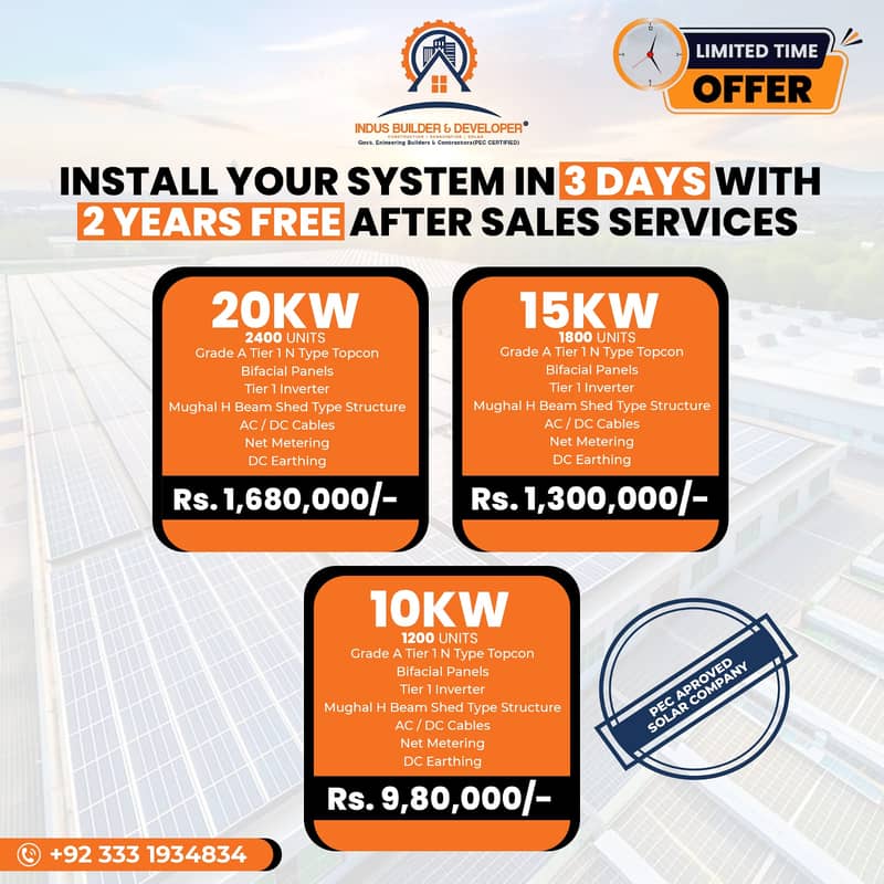 On-Grid System with A Grade inverter and panel 0