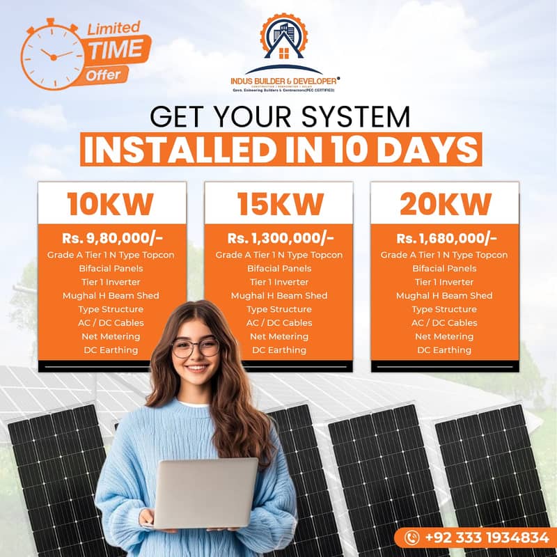 On-Grid System with A Grade inverter and panel 5