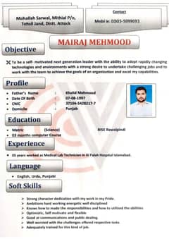 i need part time job
