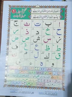 female Quran Tutor  online tafseer classes Academy Home tution