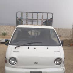 shahzor 2008model docomnce cleae cnt :03138047721
