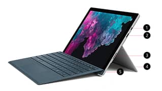Microsoft Surface pro 5 Tuch 2 in 1 --4gb/128SSD m3 7th