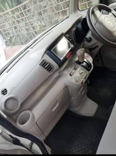 Honda N Box 660 Islamabad