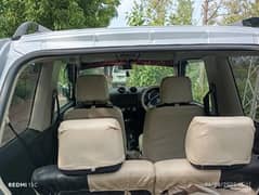 Mini Pajero for Salw