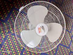 GFC  Rotating fan