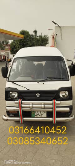 1982 Model hai Nmber Dubra lga hua ha 2014 Mai Documnts All ok File Ok