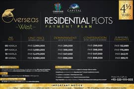 CAPITAL SMART CITY ON INSTALLMENTS