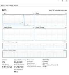 NVIDIA GEFORCE RTX 4060