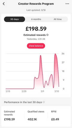 Tiktok univesal online platform to earn