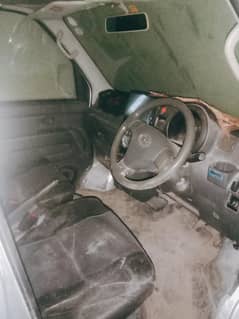 Daihatsu hijet 2012/2017