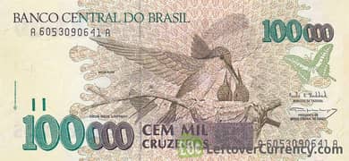 Brazil