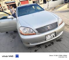 Toyota Mark 2 Grande 2003/9 Automatic.