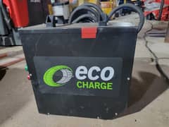 ECO