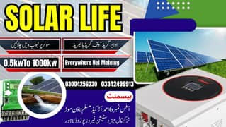 panels