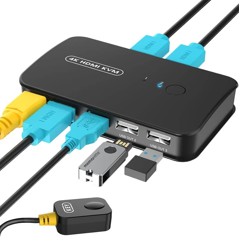 HDMI KVM,VGA KVM Switch,Wireless HDMI Transmitter,HDMIQuad MultiViewer 3