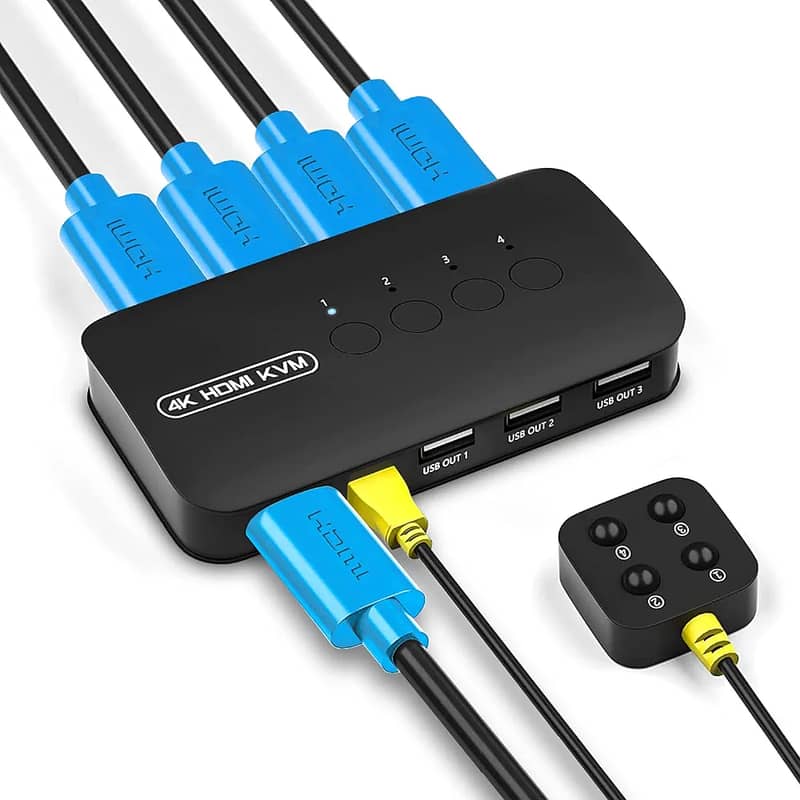 HDMI KVM,VGA KVM Switch,Wireless HDMI Transmitter,HDMIQuad MultiViewer 13