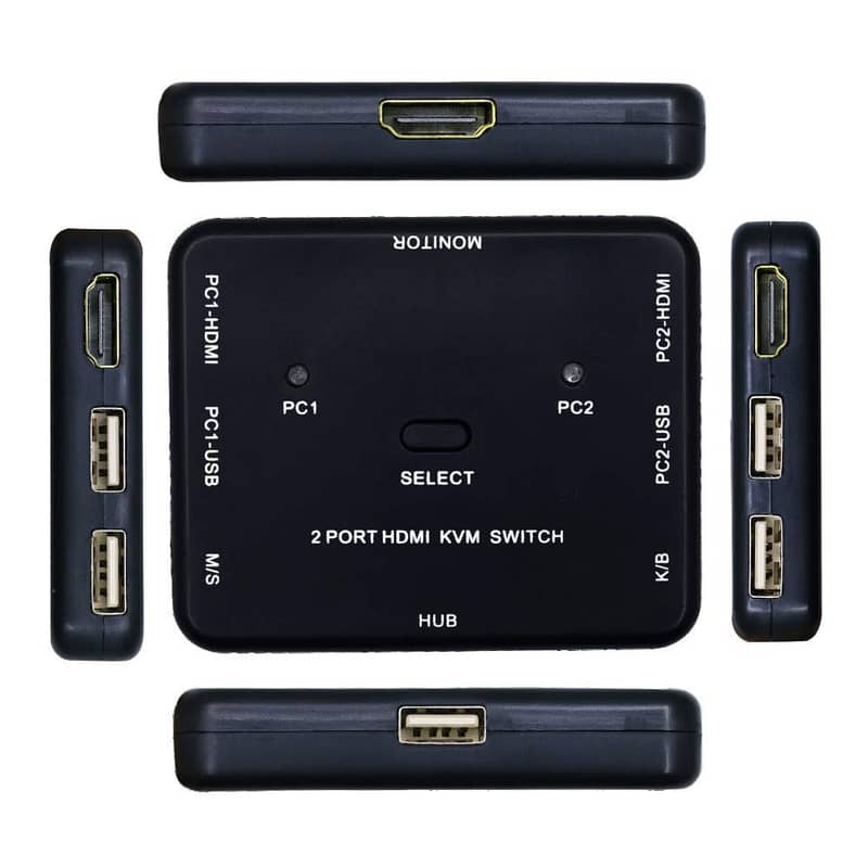 HDMI KVM,VGA KVM Switch,Wireless HDMI Transmitter,HDMIQuad MultiViewer 15