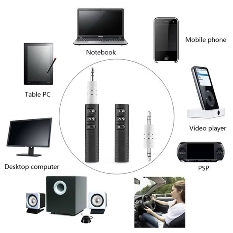 Wireless Bluetooth Audio Adapter with Aux Output, 3.5 mm, Built-in Mi 0
