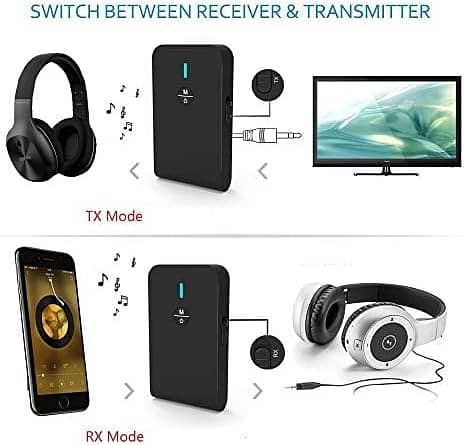 Wireless Bluetooth Audio Adapter with Aux Output, 3.5 mm, Built-in Mi 18