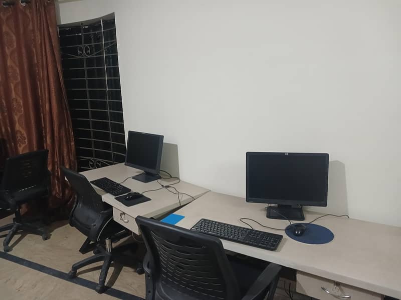 Complete Computer Set 2