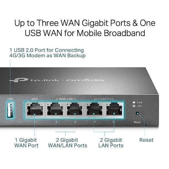 TPLINK  ER605 V2 LOAD BALANCER AND VPN ROUTER 3