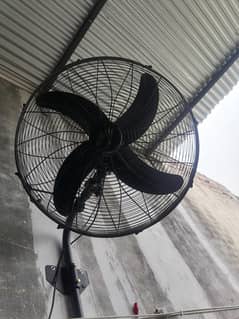 Bracket fan wahid Fan