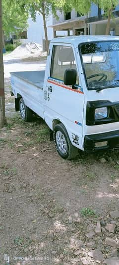 Suzuki Ravi 2017