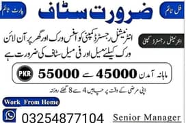 required staff for online marketing/products selling/office management