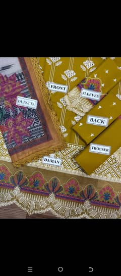 fabric