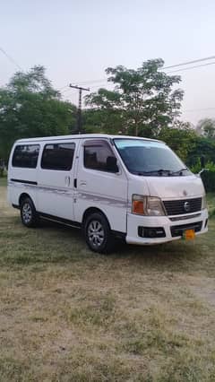 Nissan Caravan Hiace 2012