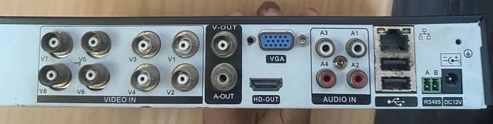 8 channel online DVR