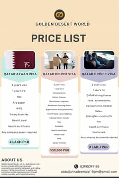 Qatar work visa avaliable | company helper visa avaliable |