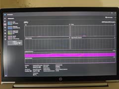 Hp Probook with Rizon5 4500U Processor. . . . . . Condition 9/10