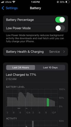Iphone SE 2020 FU 64GB PTA Approved