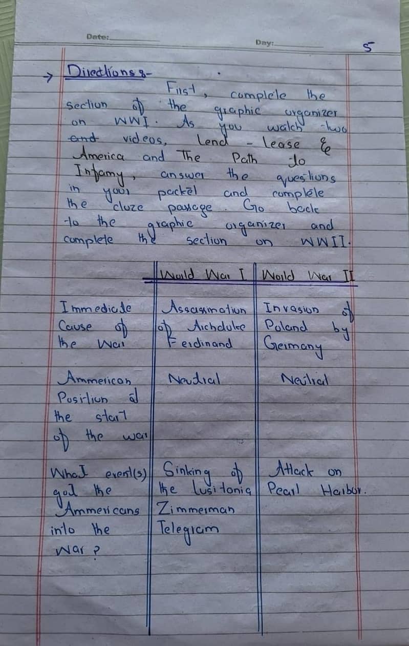 Hand writer I can write thesis, Assignments, notes, invitation cards. 4