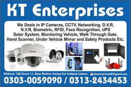 Need Helper For the CCTV cameras Installation