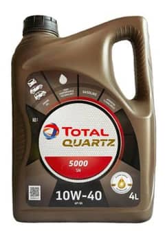 total