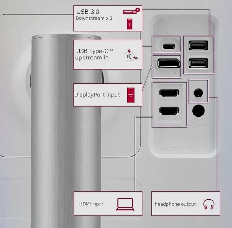 LG 4k UHD boderless monitor with vesa display (27up850n-w) 4