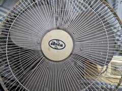 2 Bracket fan