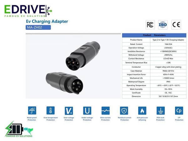 Type 2 To Type 1 Adapter