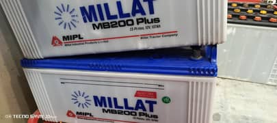 millat