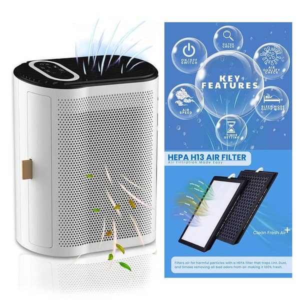 Sogo Air Purifier Dust, Pollen, Dander Air Purifiers for Home, Bedroom, Living Room, Kitchen and Office (JPN-6393)
