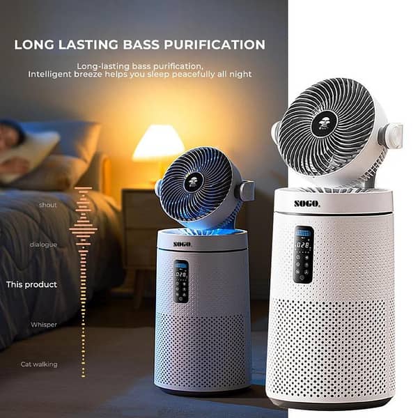 SOGO Air Purifiers Fan for Home Large Room With 2-In-1 Air Circulator Fan System And Smart WIFI Cover 1980 Sq. Ft Oscillating Air Purifier With Washable Filter For Indoor Whole Home