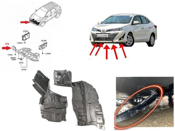Engine Shield for Toyota Yaris 2020-2024 | Set of 2