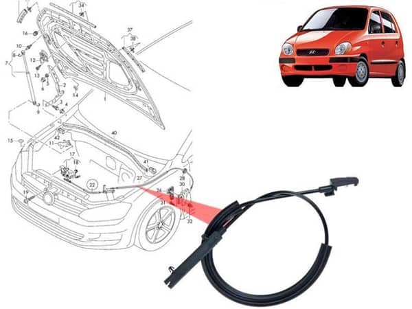 Bonnet Cable for Hyundai Santro