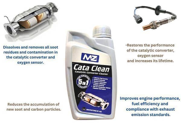 MZ Catalytic Converter Cleaner - Premium Gel Type