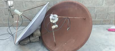 dish, antenna and digital receiver