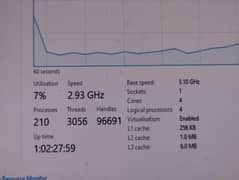 core i5 2nd gen